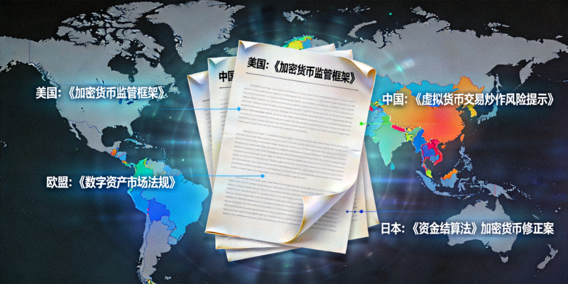 全球地图与法规文件叠加，象征全球加密货币监管环境